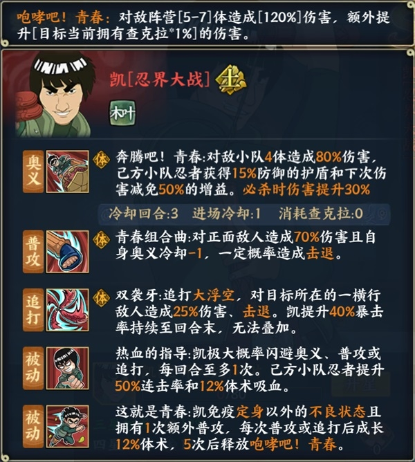 手游攻略-火影忍者技能解析和陣容推薦！