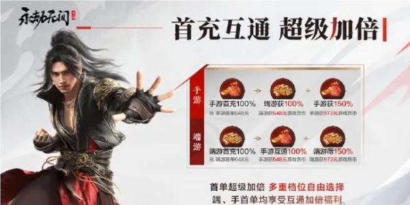 《永劫無(wú)間》收藏值作用介紹