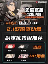 絕區(qū)零愛麗絲驅動盤怎么挑選